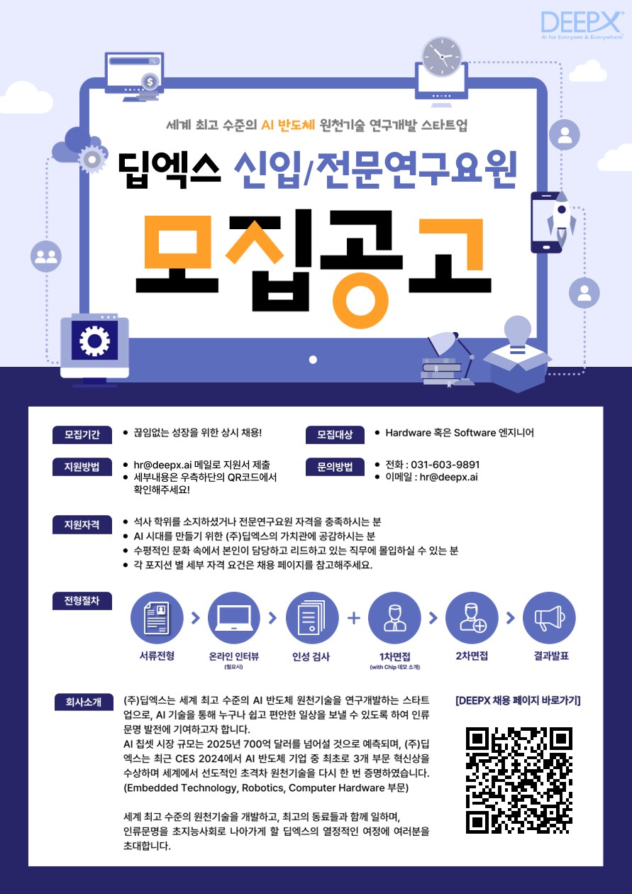 Contents image